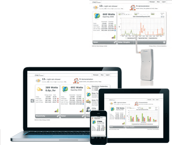 OWL Intuition-LC/PV (Light commercial/ PV 3phase monitoring)