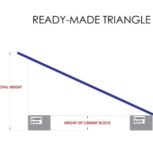 Ready-Made Triangle