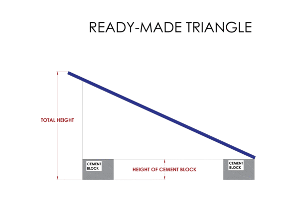 Ready-Made Triangle
