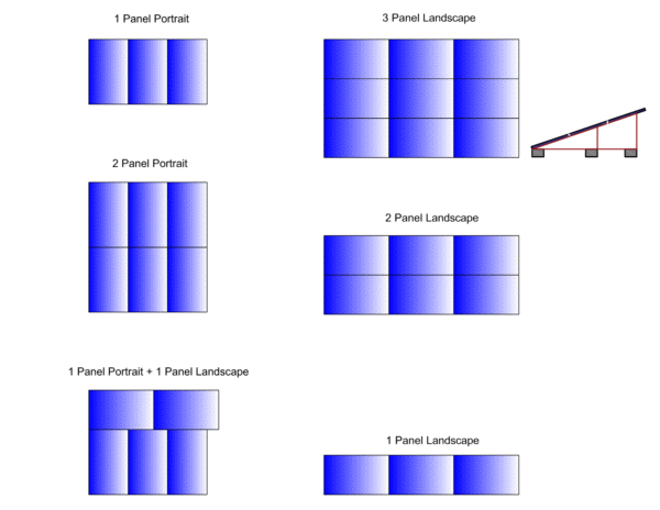 Ready-Made Triangle - Image 2