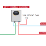 Helios Smart SWH300L - Image 3